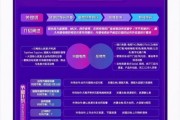 抖音刷自助(抖音刷自助秒)