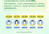 购买快手赞和播放量网站(快手买的播放量和赞能上热门吗)