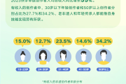 购买快手赞和播放量网站(快手买的播放量和赞能上热门吗)