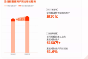快手播放量上万（快手播放量突破1000）