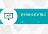 教师继续教育刷课插件(教师继续教育刷课插件有哪些)