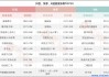 粉丝1元100个粉丝网站是多少(粉丝1元100个粉丝网站是多少人民币)
