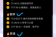 网课刷课的教程有哪些(网课刷课的教程有哪些内容)