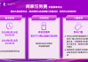 抖音在线下单自助平台(抖音在线下单自助平台有哪些)