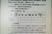 陕建善建学堂刷课(陕建善建学堂刷课app)