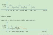 慕课刷题题库(慕课刷题会被发现吗)