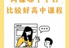 思学堂刷网课(思学堂中复班怎样?)