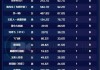 购买快手播放量最便宜的平台（快手买播放量500个平台）