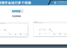 智慧职教里面课怎么刷(智慧职教的视频怎么快速刷完)