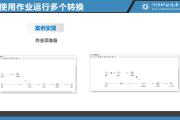 智慧职教里面课怎么刷(智慧职教的视频怎么快速刷完)