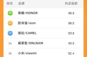 低价快手播放量网站排行榜（低价快手播放量平台）
