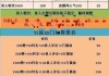 关于qq业务自助下单平台网站的信息