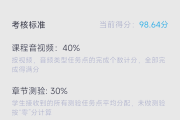 刷网课哪个app好(刷网课哪个app好用)
