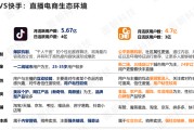 超便宜刷快手双击网址(快手最便宜刷10个双击网站)
