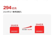 抖音快手播放量可以赚钱吗知乎_抖音快手视频播放量多可以领钱吗