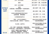 成考网课手机可以刷吗(成教网课需要全部刷完吗)