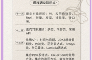 刷课java脚本(java最好的刷题工具)