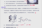 高二物理刷题网课推荐(高二物理必刷题电子版)