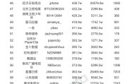 卖抖音粉丝qq群_群抖音关注佣金群