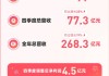 b站10万粉丝月入多少(b站十多万粉丝可以赚多少钱)