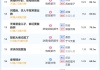 怎么更改快手播放模式呢（怎么改变快手播放模式）