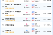 快手播放量单价_快手播放量单价一般是多少