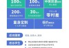 网课怎么刷绩点(可以通过网课刷绩点吗)