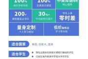 网课怎么刷绩点(可以通过网课刷绩点吗)
