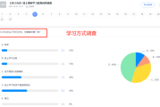 超星尔雅刷课平台九七的简单介绍