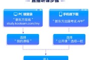 刷网课进度(如何刷网课进度)
