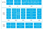 24小时秒单业务平台蚂蚁(24小时秒单业务网  2020年销量第一,24小时在线业务网)