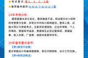 初级会计不刷网课有用吗(初级会计不刷网课有用吗知乎)