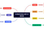 抖音为什么有两种界面呢（抖音为什么会出现两个账号）