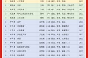 国开在线刷课答题(国开在线刷题软件有哪些)
