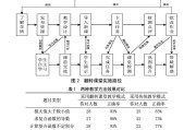 蓝墨云班课(蓝墨云班课app下载)