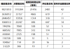 快手播放量免费1万24小时（快手推广24小时自助平台）