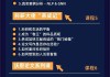 关于大学生网课代刷最低价的信息
