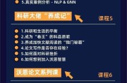 关于大学生网课代刷最低价的信息