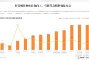 抖音怎么自动刷新（抖音怎么自动刷新下一个视频）