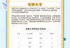 安徽继续教育在线刷课(安徽继续教育在线视频可以快进吗)