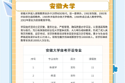 安徽继续教育在线刷课(安徽继续教育在线视频可以快进吗)
